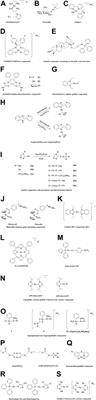 Current Progress and Perspectives on Using Gold Compounds for the Modulation of Tumor Cell Metabolism